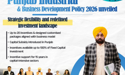 Best Investment in Tricity: Why Zirakpur, Mohali & Derabassi Are the Smartest Property Bets After Punjab’s New Policy