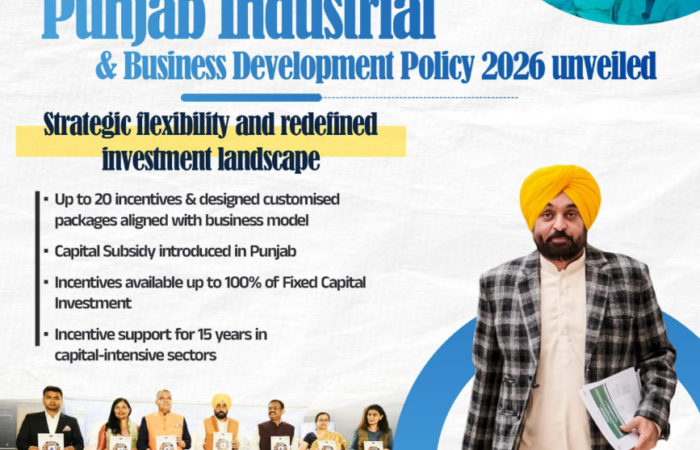 Best Investment in Tricity: Why Zirakpur, Mohali & Derabassi Are the Smartest Property Bets After Punjab’s New Policy